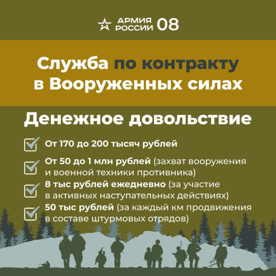 Служба по контракту становится более предпочтительным видом несения военной службы. Служба по контракту становится более предпочтительным видом несения военной службы.
